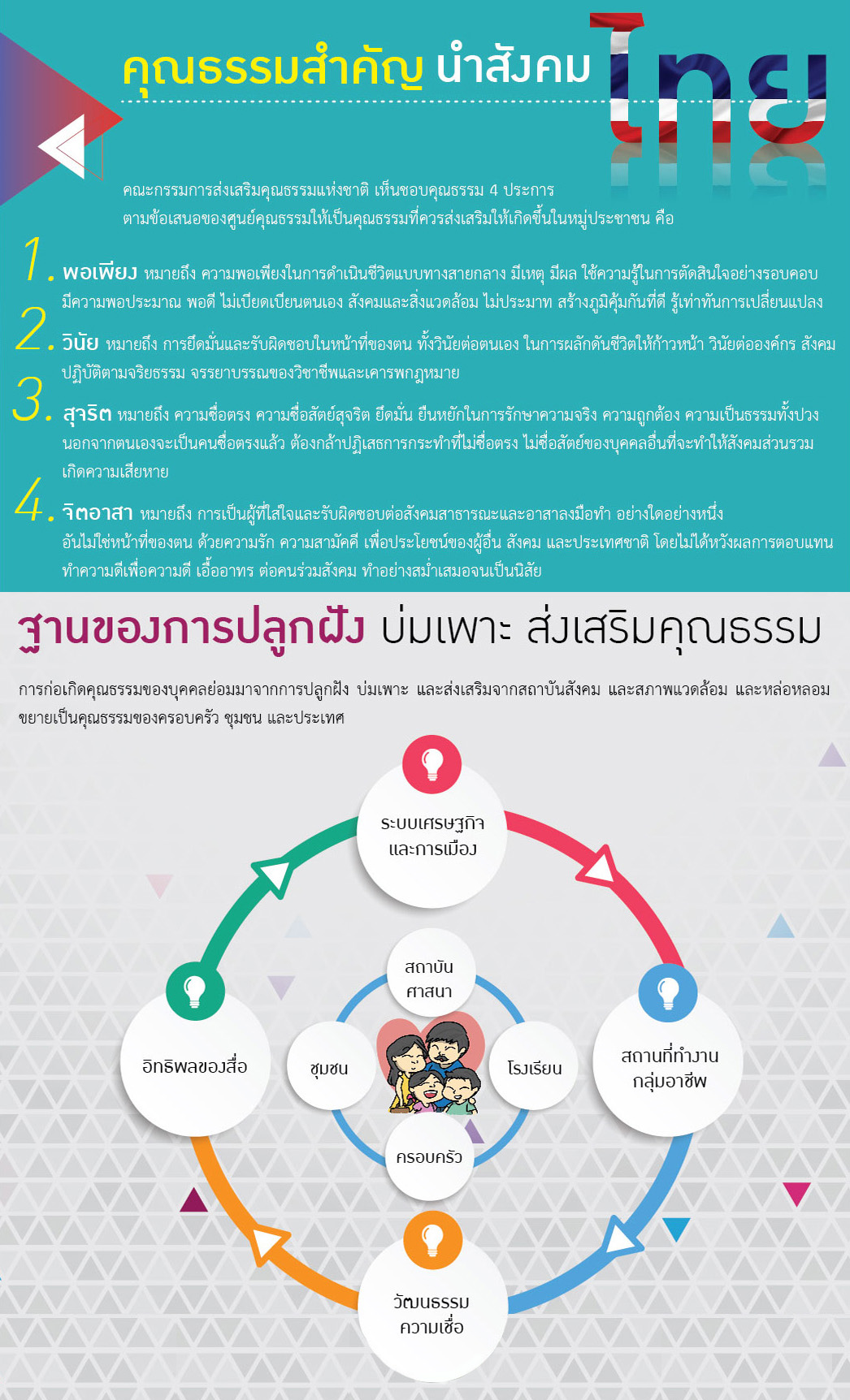 3. มงกุฎวงศ์ JPG